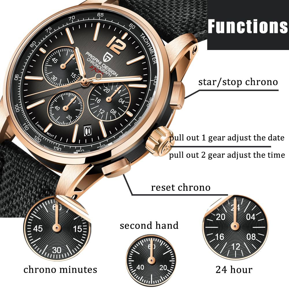 Luxury Lifestyle Store - PAGANI DESIGN Jam Tangan Pria Baru